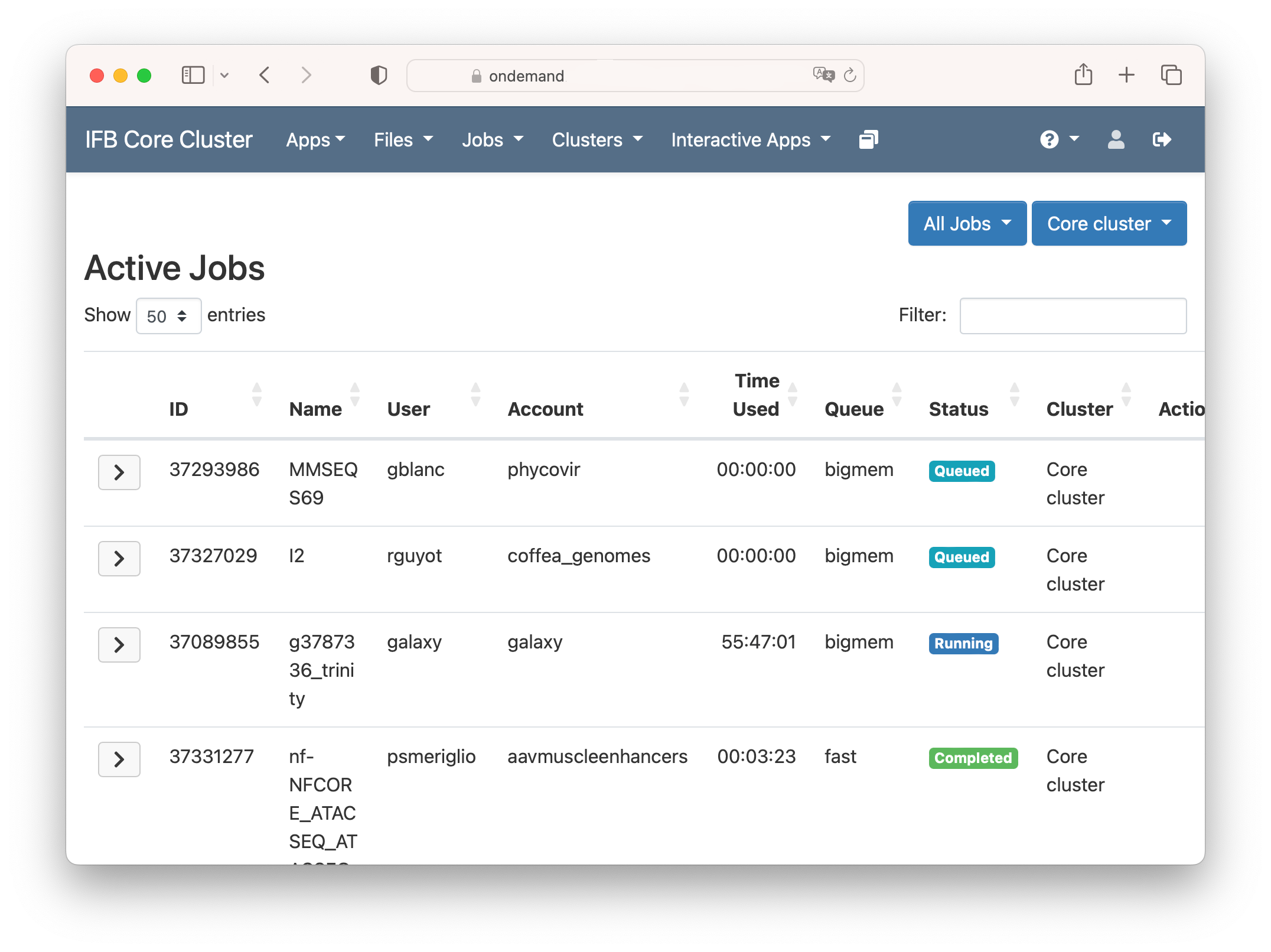 Active_jobs_all